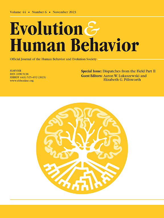 Go to journal home page - Evolution and Human Behavior